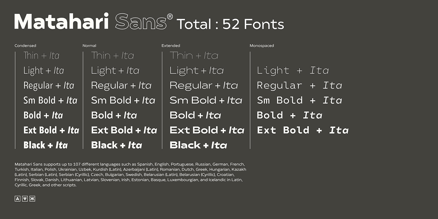 Beispiel einer Matahari Sans 400 Regular-Schriftart